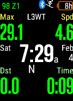 Fast